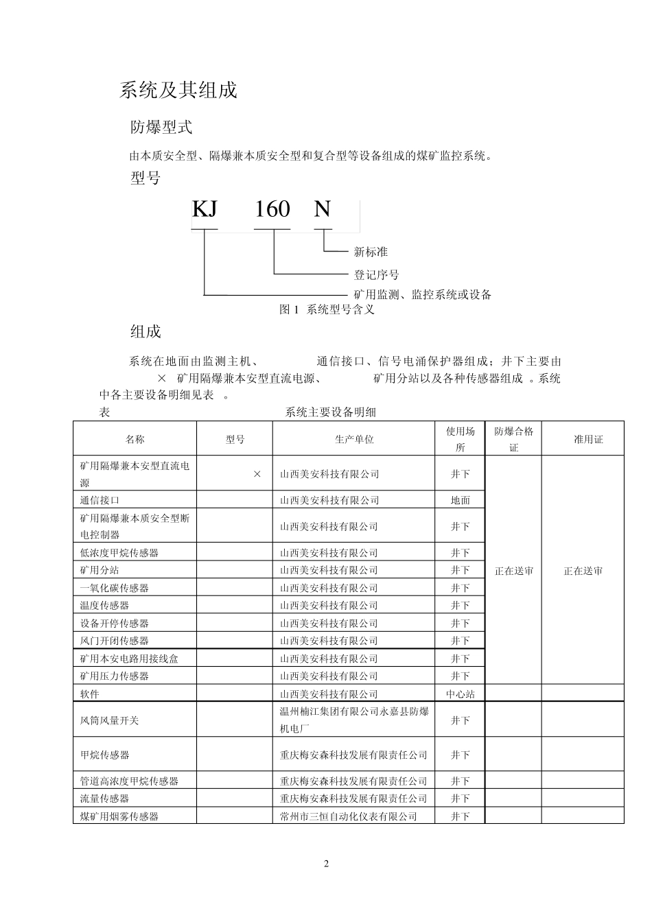 KJ160N煤矿安全监控系统使用说明书内容_第2页