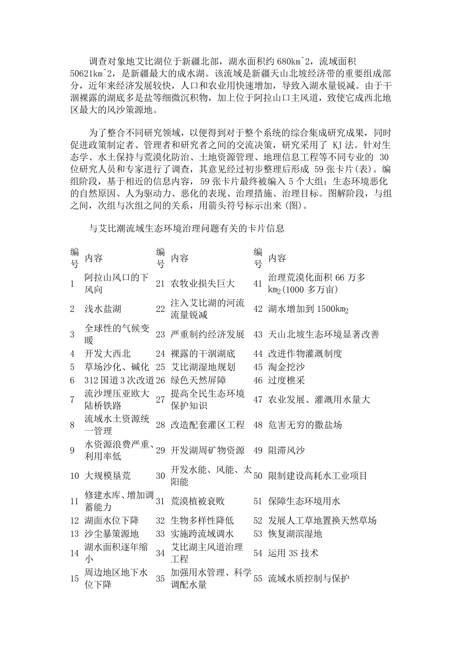 KJ法案例分析_第2页