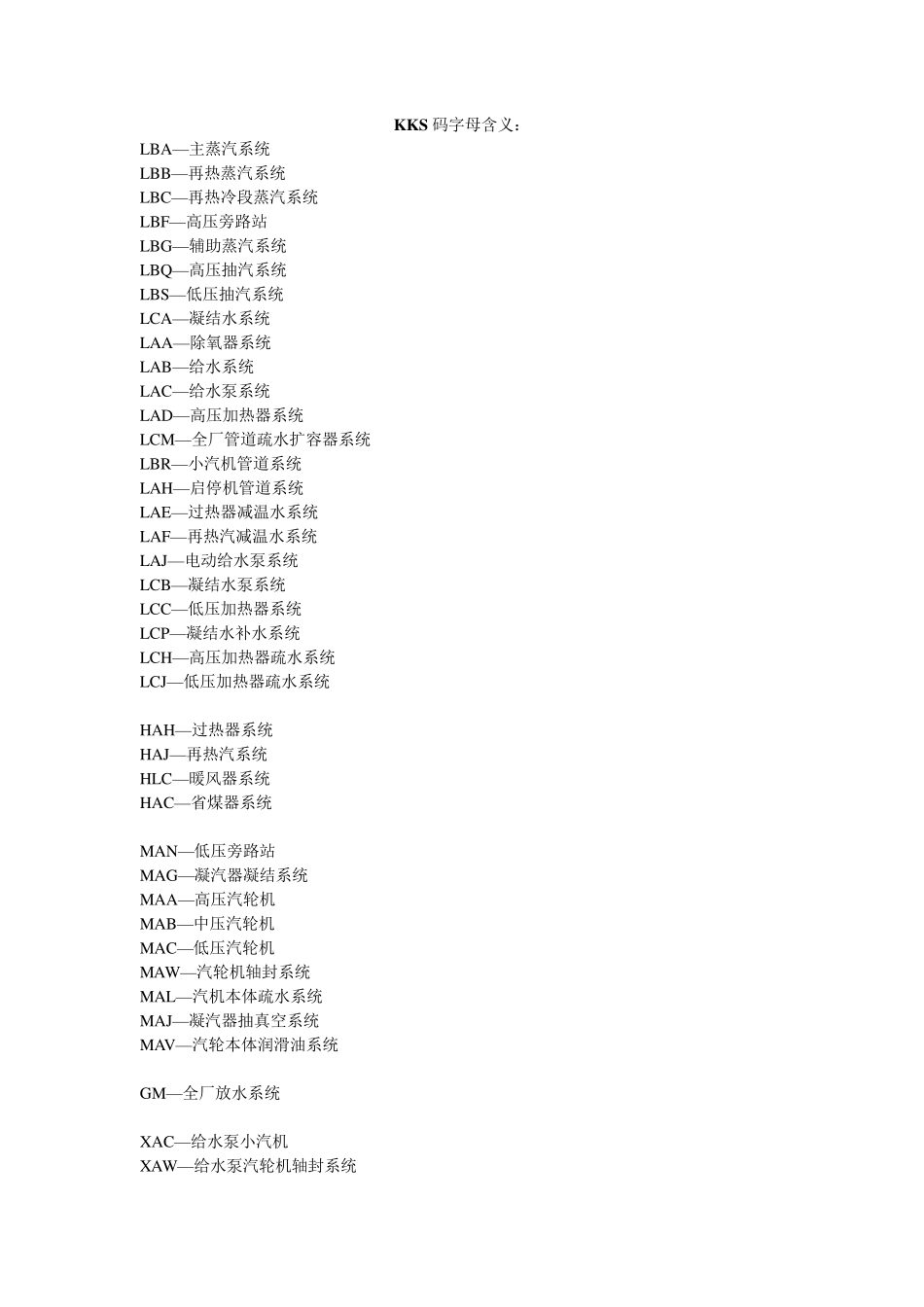KKS码字母含义_第1页