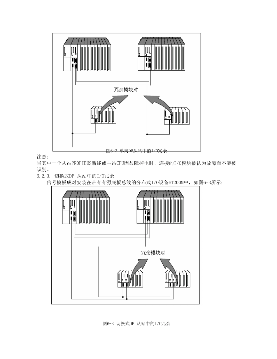 kk冗余IO的定义_第2页