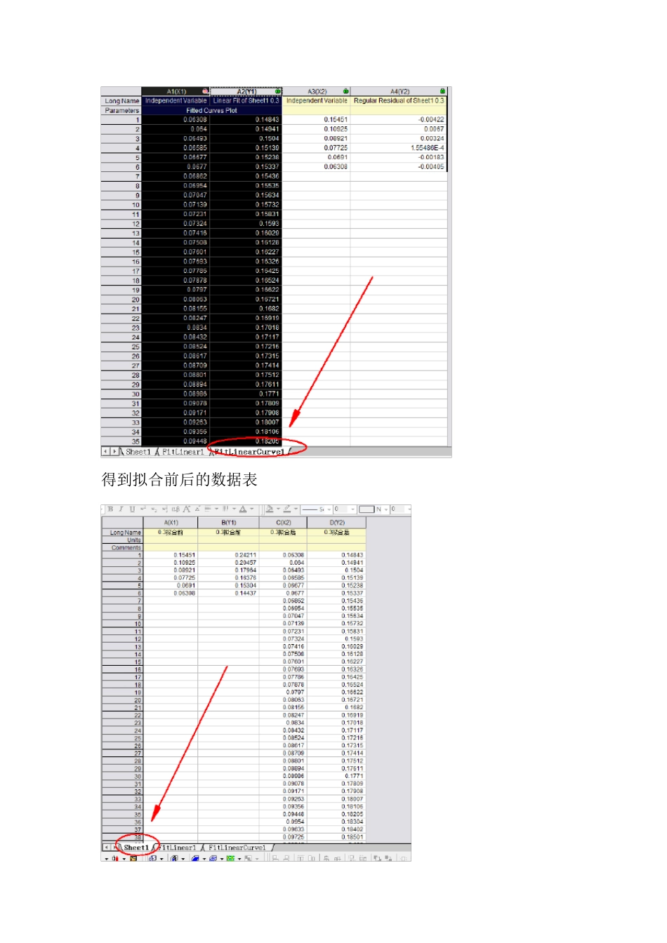 KL方程不同转速计算ORR电子数及Origin画图_第3页
