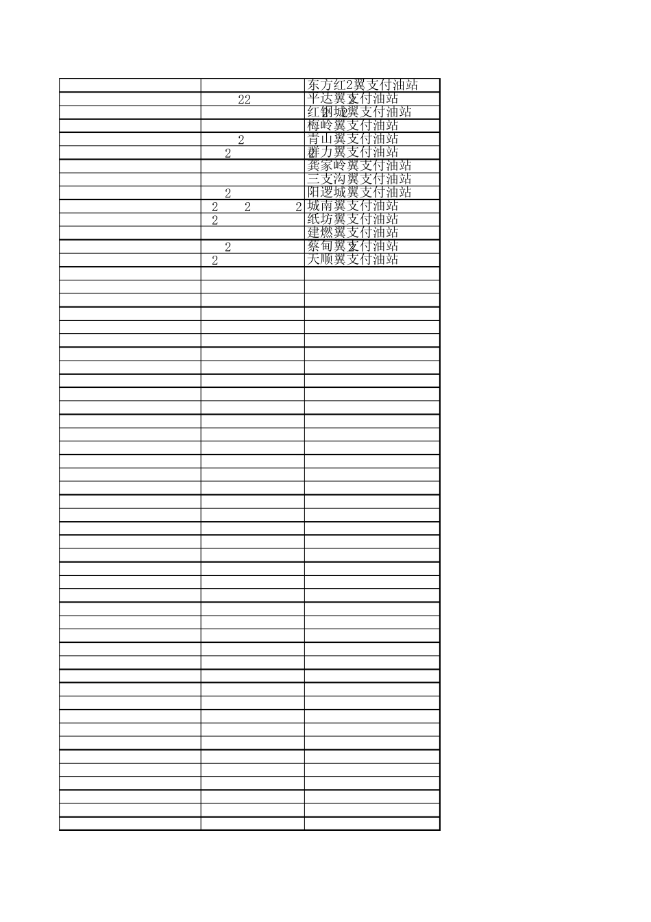 kmlgenerator导入模版_第2页