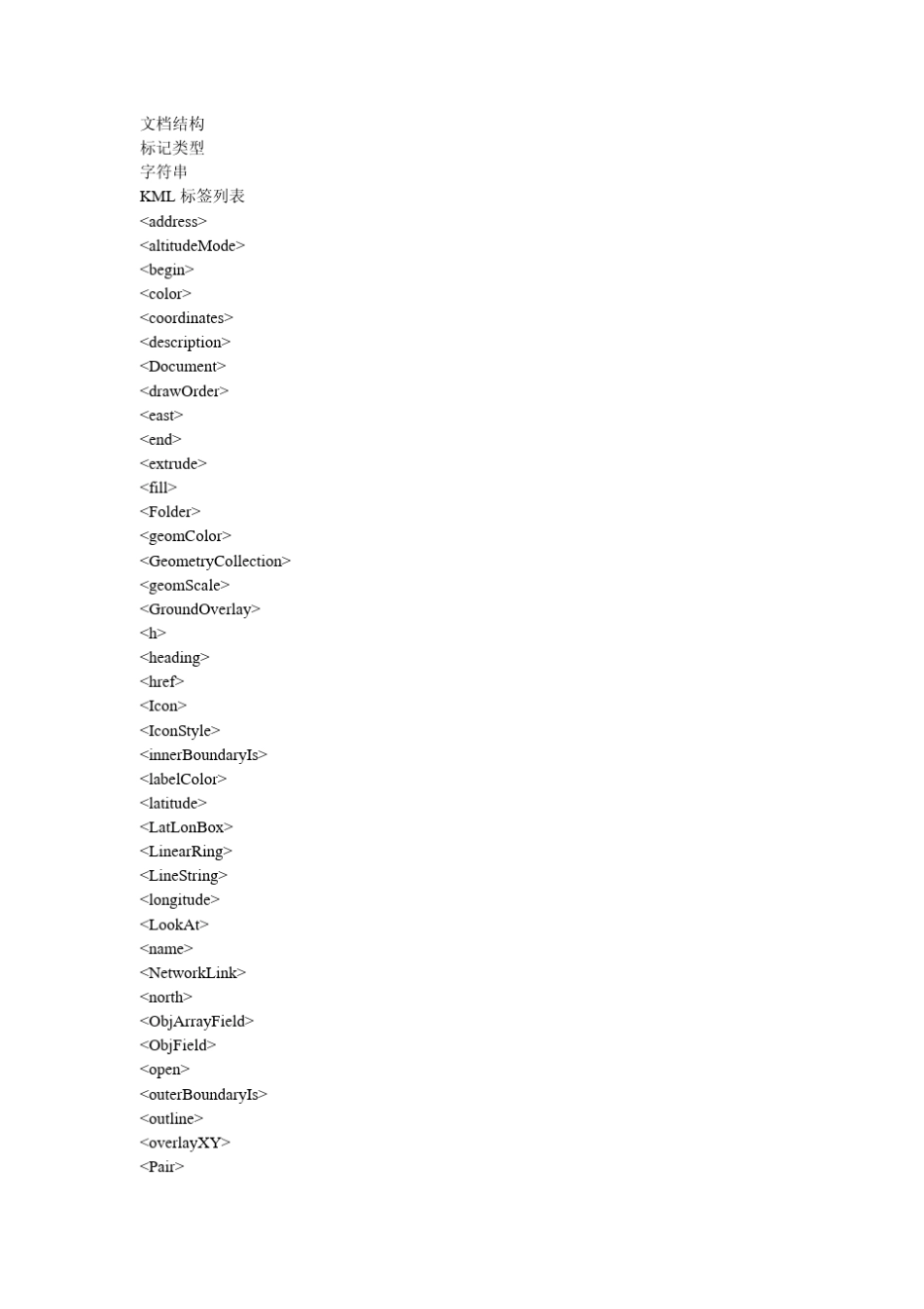 KML文件格式详细介绍_第2页