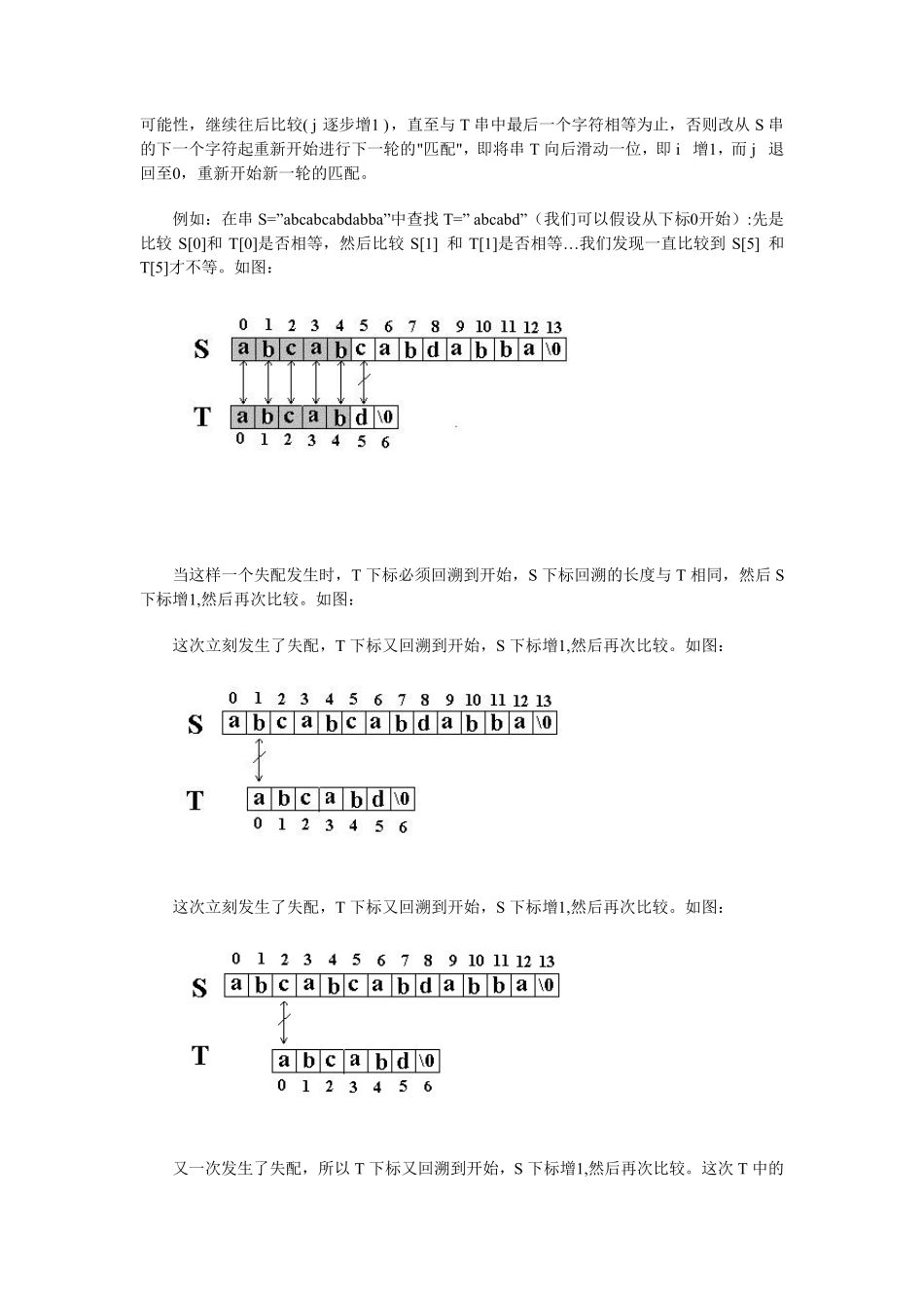 KMP字符串模式匹配详解_第2页