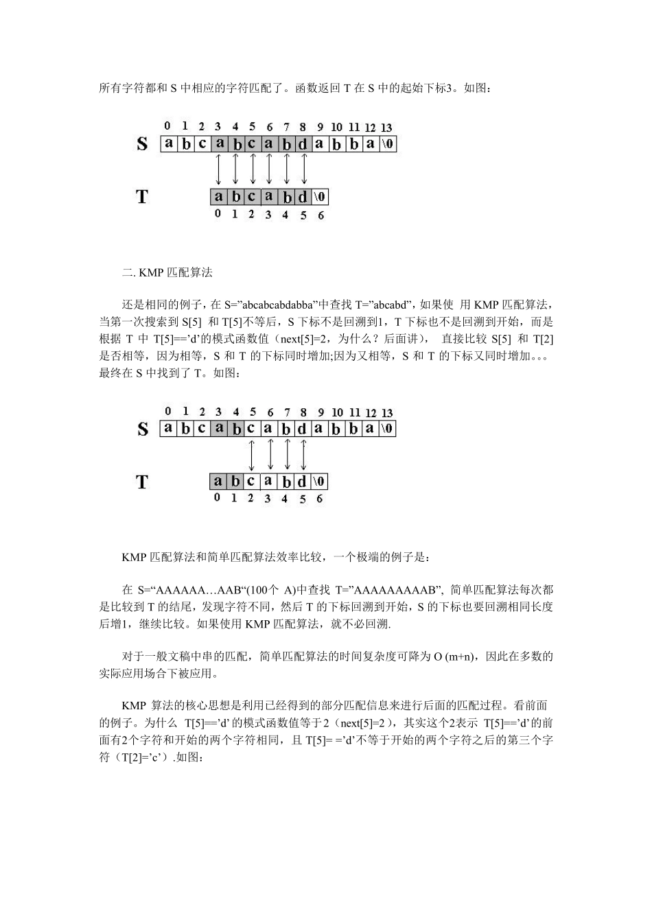 KMP字符串模式匹配详解_第3页