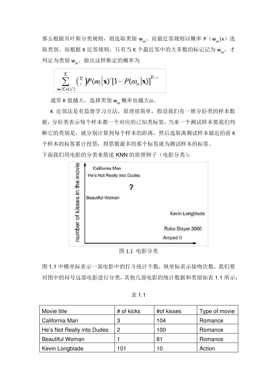 KNN算法总结_第2页