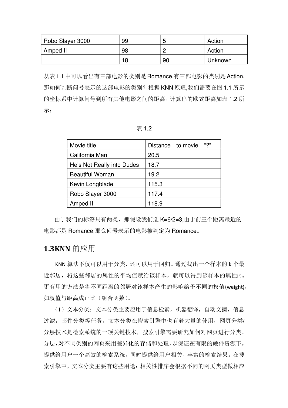 KNN算法总结_第3页