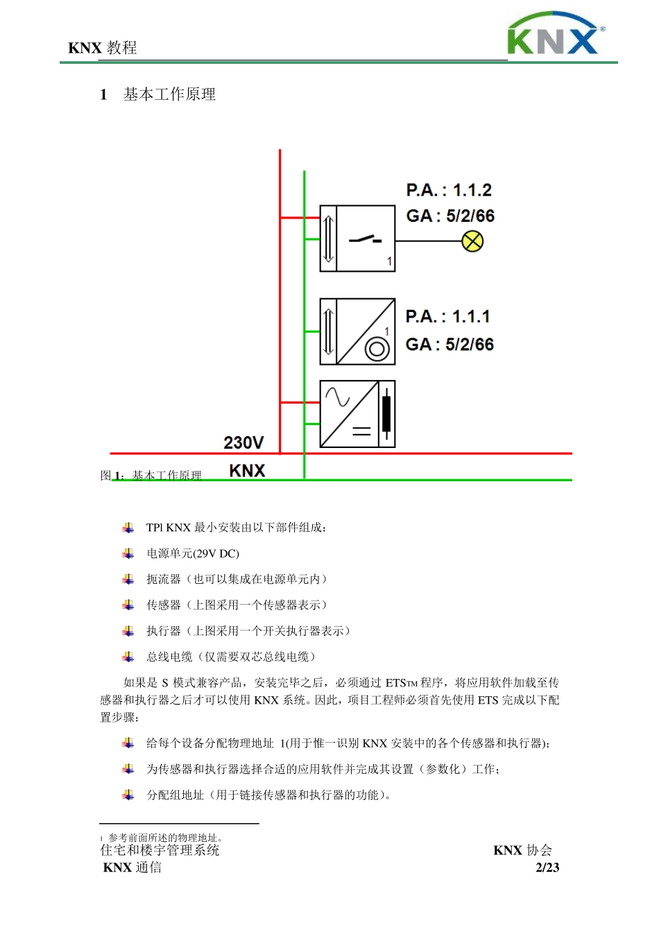 KNX协议教程_第2页