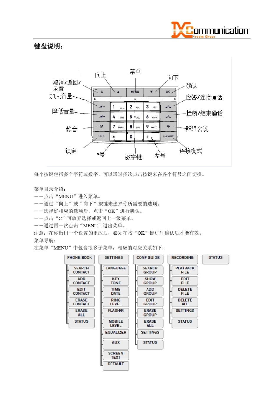 Konftel300产品说明书_第2页