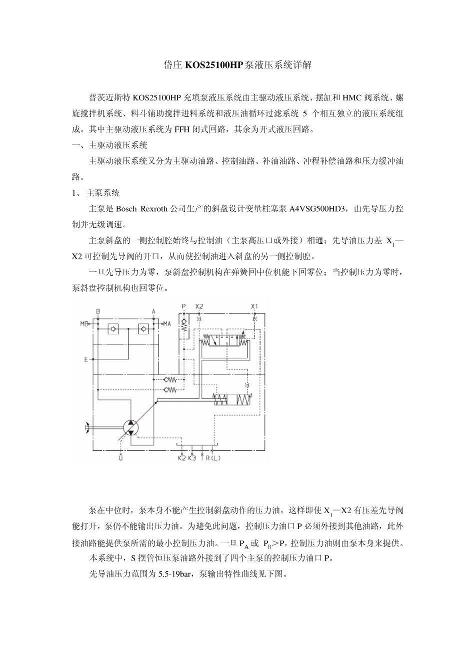 KOS25100液压系统详解_第1页