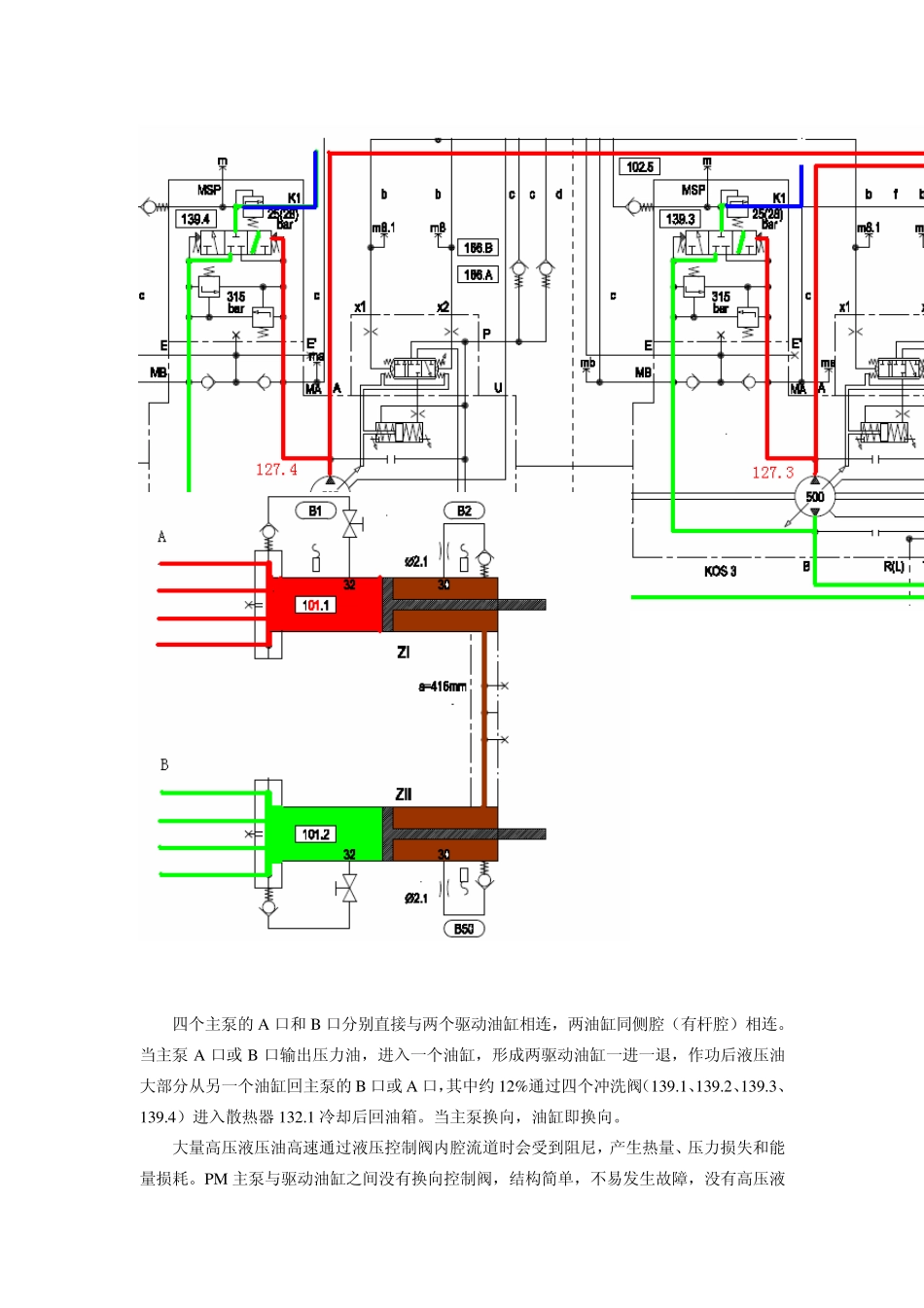 KOS25100液压系统详解_第3页
