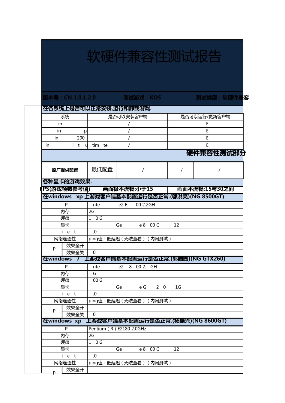 KOS软硬件兼容性测试报告2011.03.17_第1页
