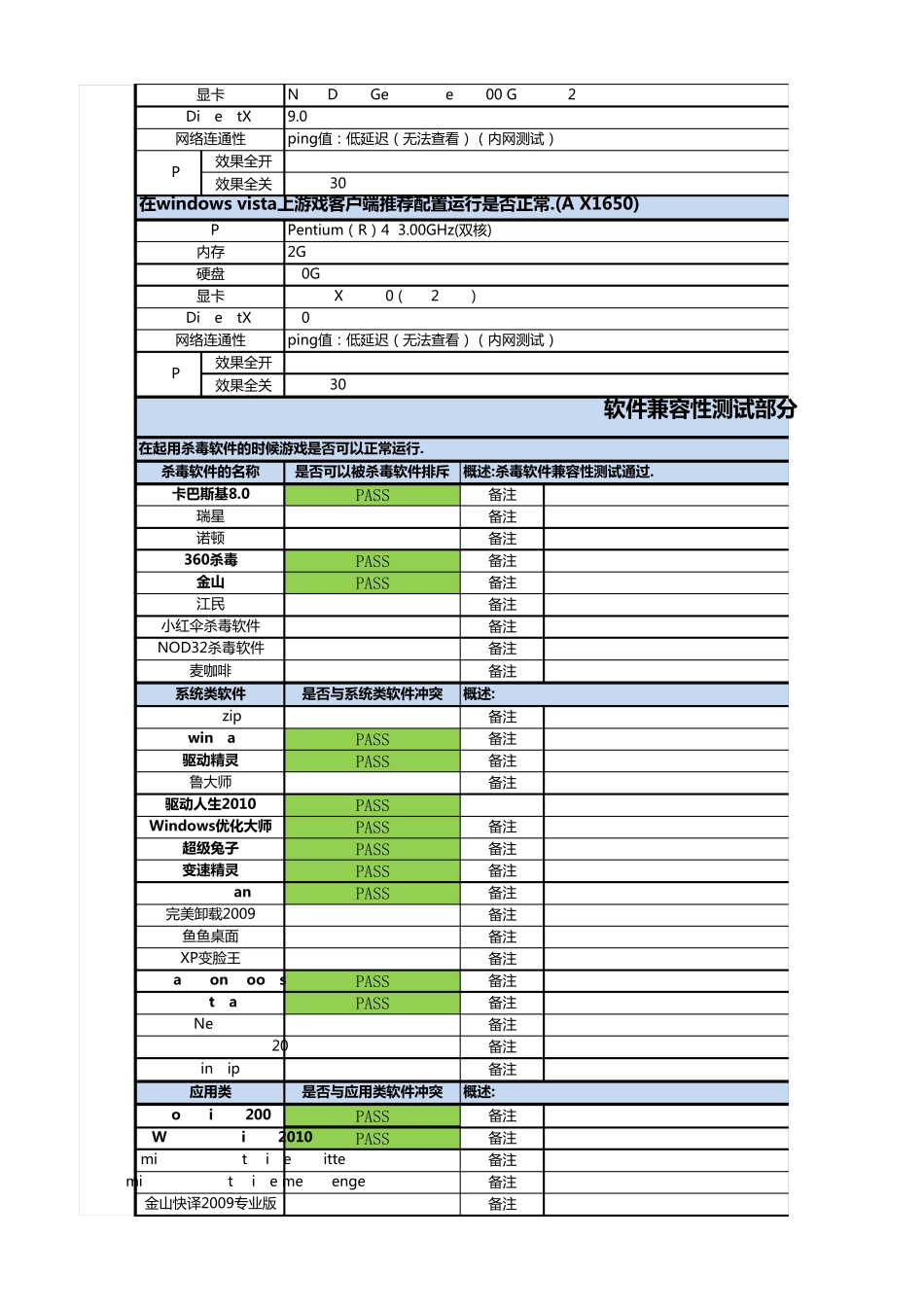 KOS软硬件兼容性测试报告2011.03.17_第3页
