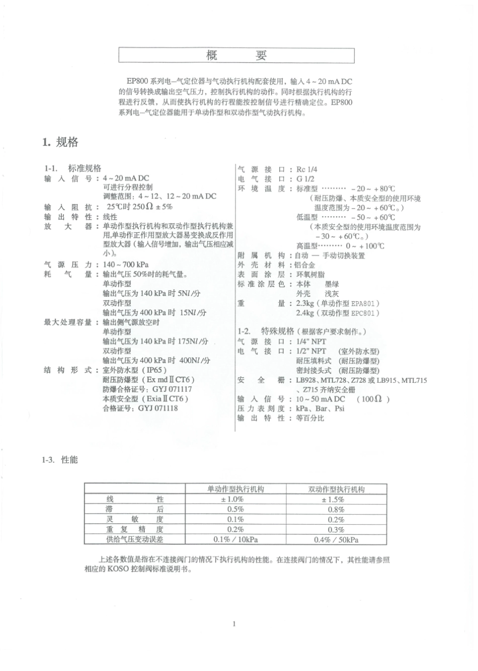 KOSO电气阀门定位器说明书_第3页