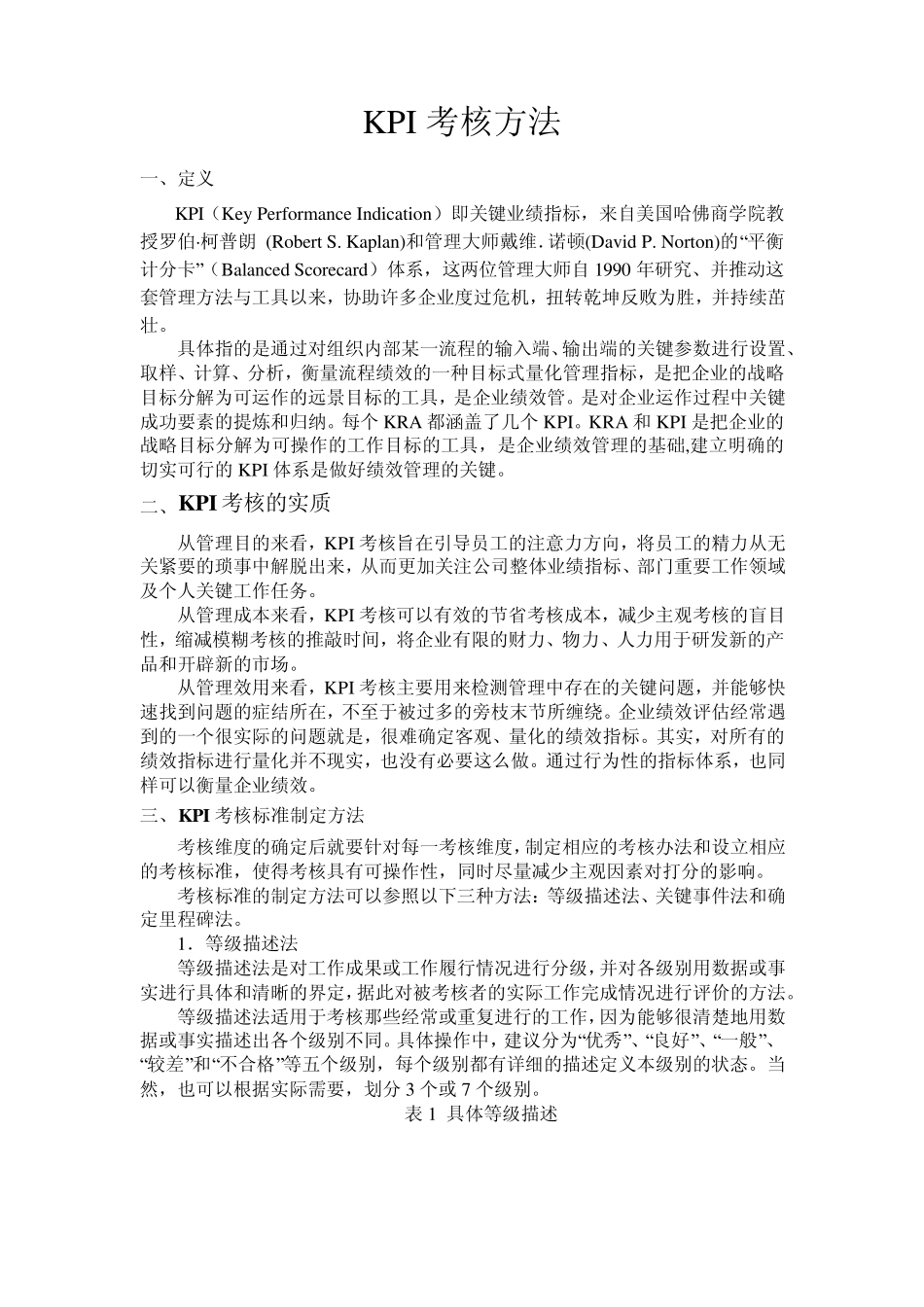 KPI关键业绩指标考核方法_第1页