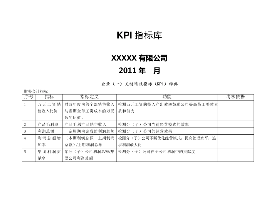 KPI指标库(最全的)_第1页