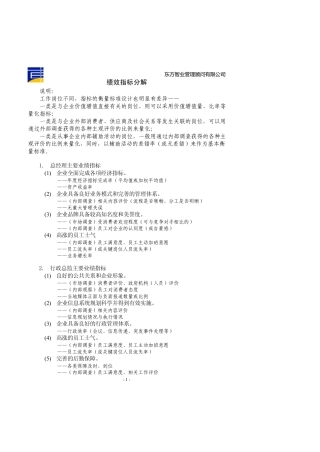 KPI绩效指标分解