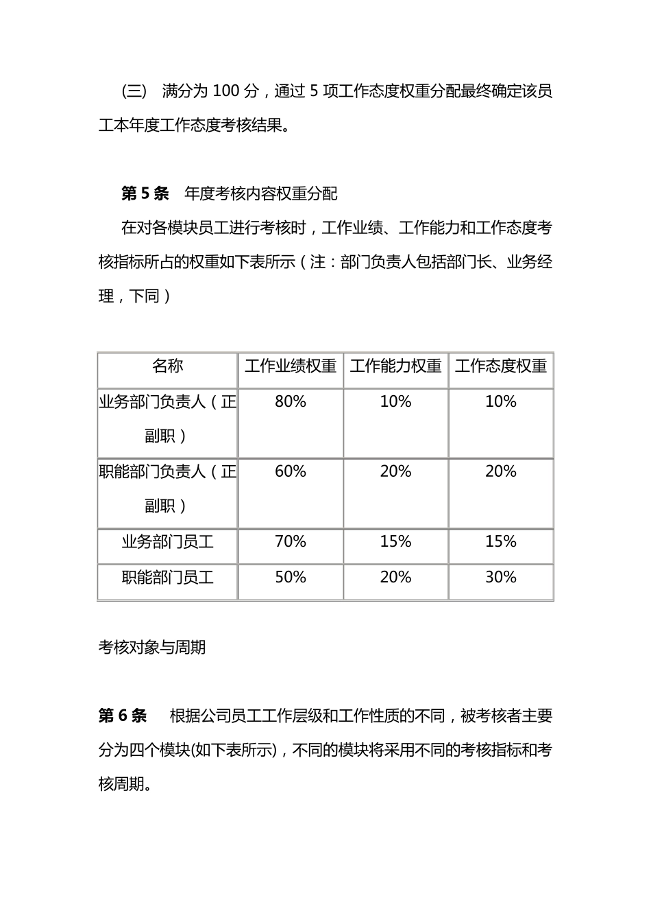 KPI绩效考核制度_第3页