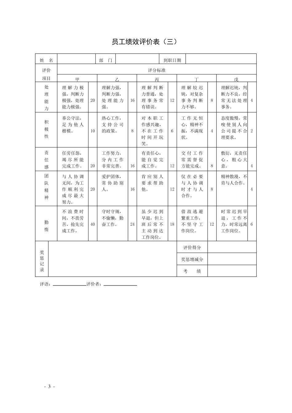 KPI绩效考核表格大全适合大小公司_第3页