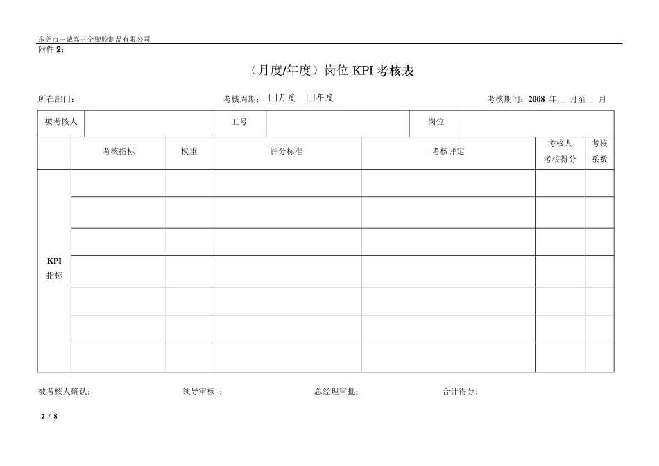KPI考核表单_第2页