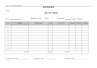 KPI考核表单
