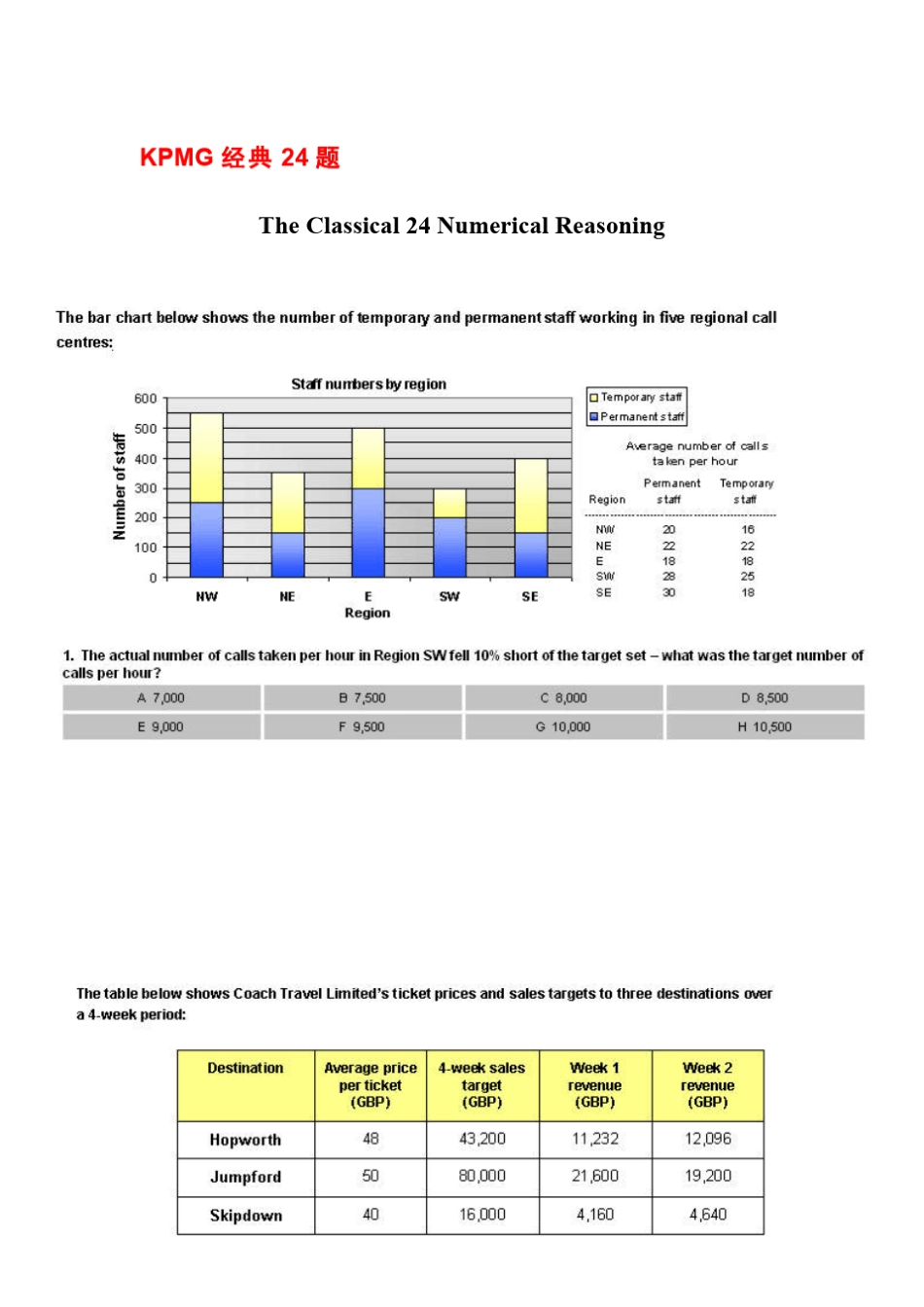 KPMG经典24题,36题详解_第1页