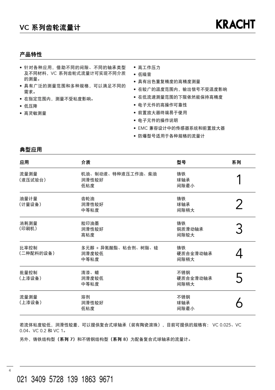 KRACHT齿轮流量计_第3页