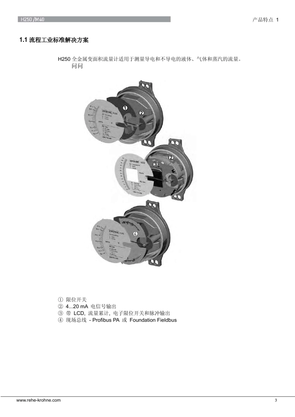 KROHNECRKH250M40说明书_第3页