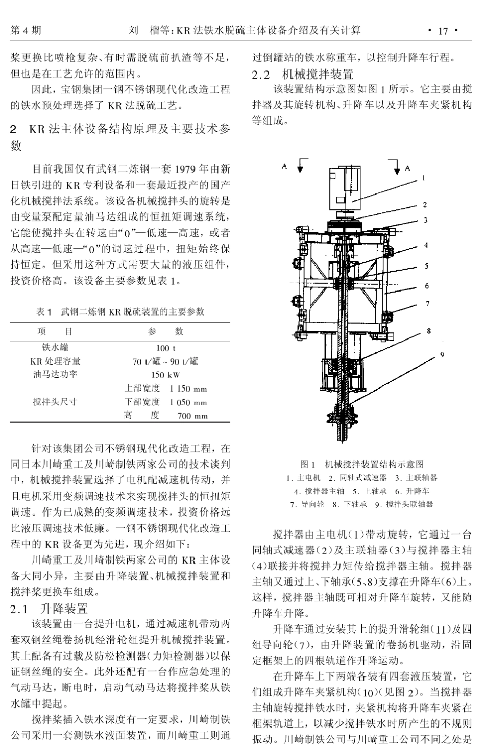 KR法铁水脱硫主体设备介绍及有关计算_第2页