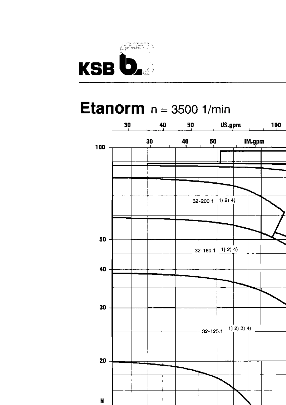 KSBEtanorm标准泵_第3页