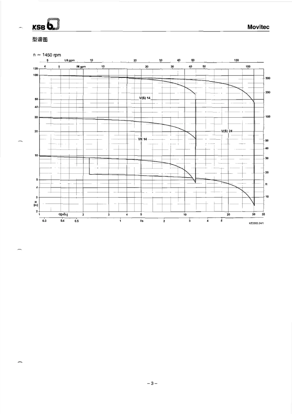 KSB凯士比给水泵样本1_第3页