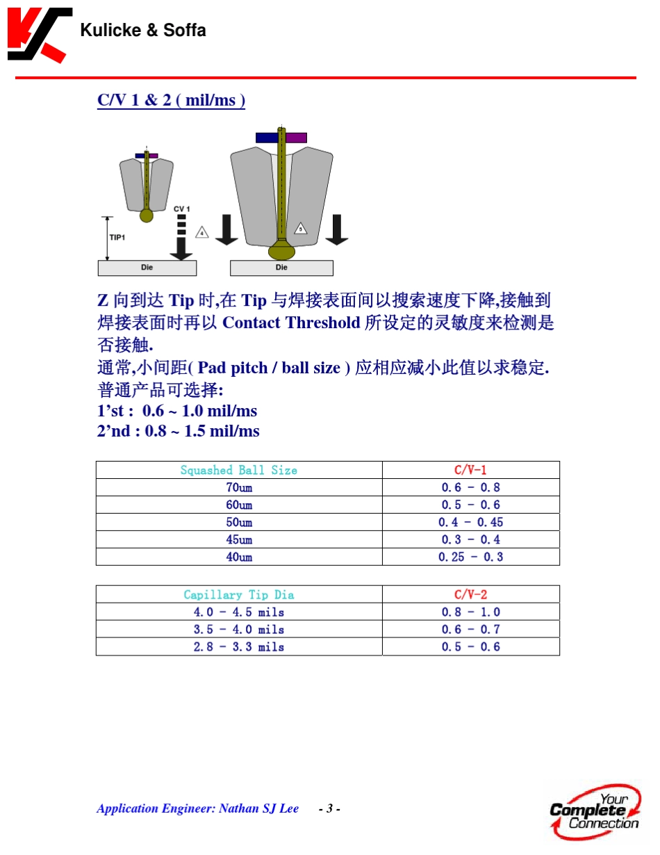 KS焊线机生产流程及参数控制_第3页