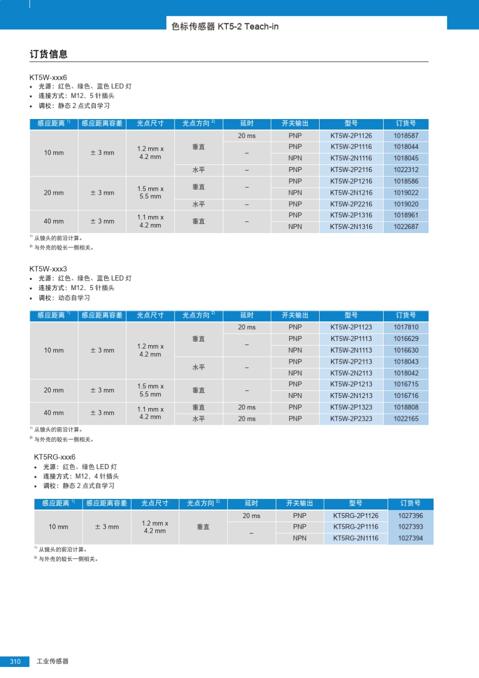 KT5系列色标传感器选型手册_第3页