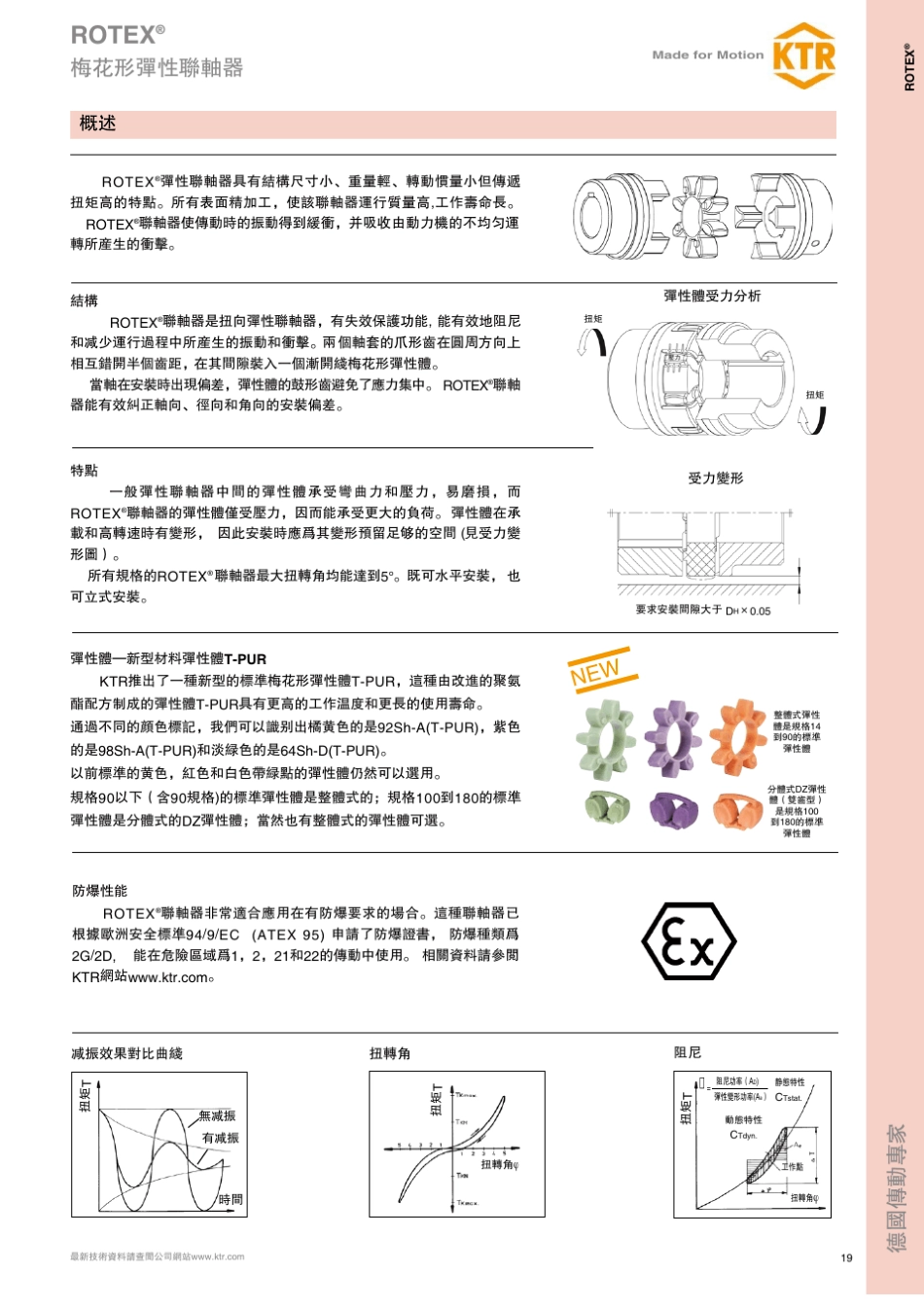 KTR_联轴器_第2页