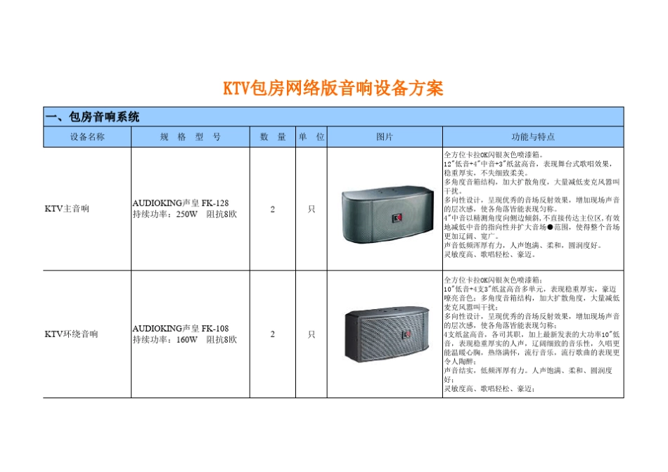 KTV包房网络版音响设备方案_第1页