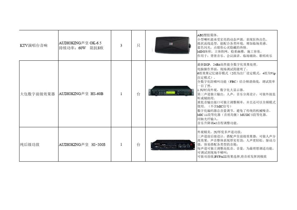 KTV包房网络版音响设备方案_第2页