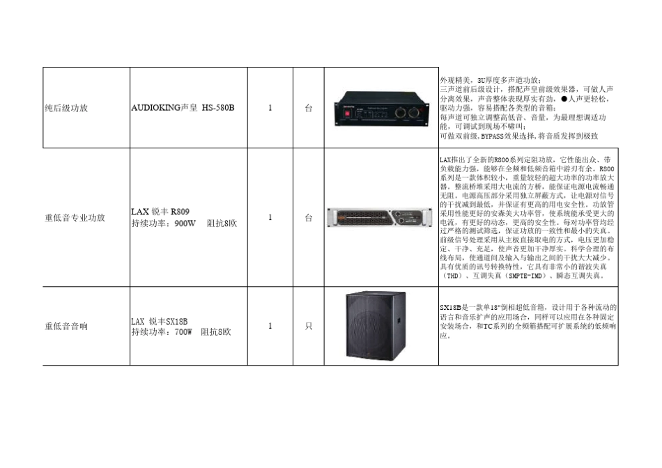 KTV包房网络版音响设备方案_第3页