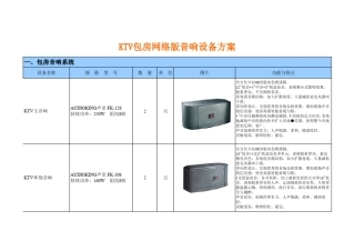 KTV包房网络版音响设备方案