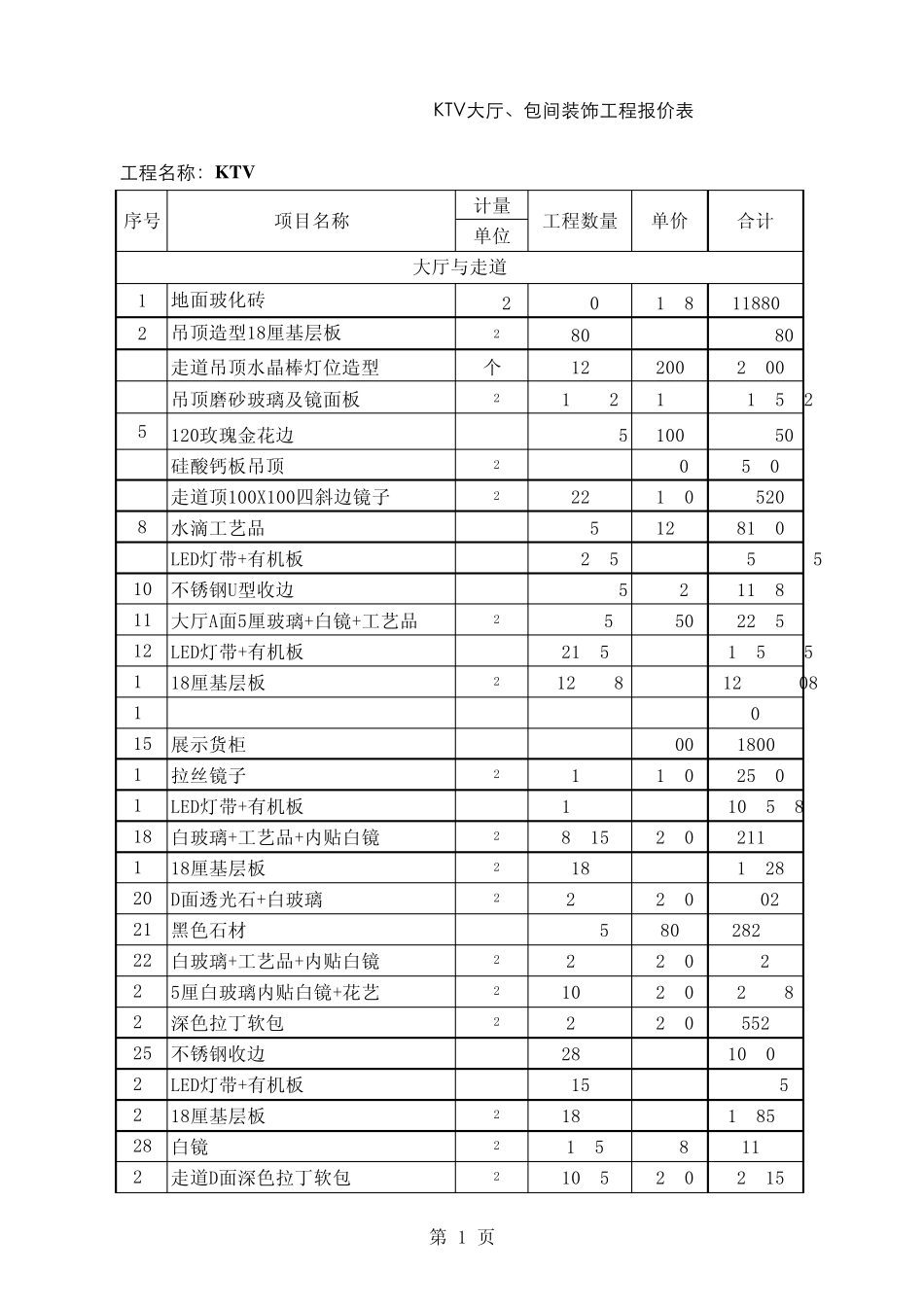 KTV装饰工程报价表_第1页