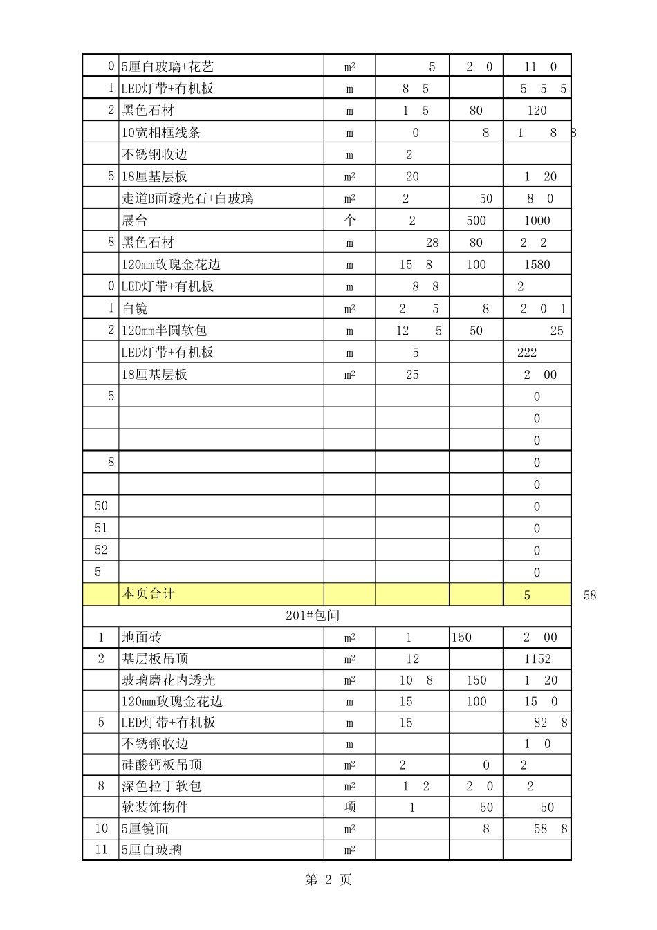 KTV装饰工程报价表_第2页