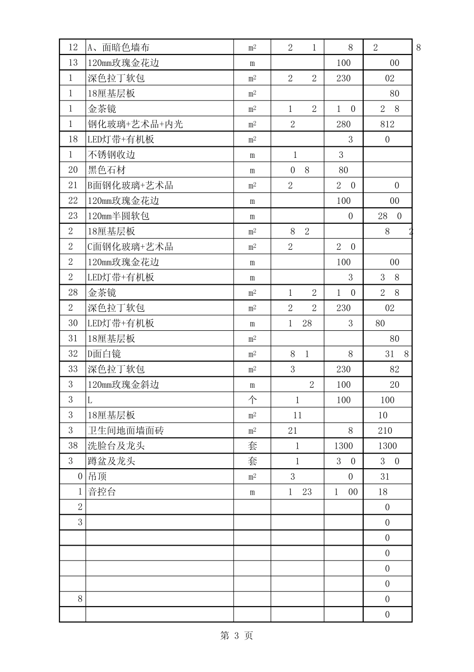 KTV装饰工程报价表_第3页