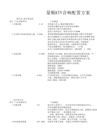KTV音响工程方案
