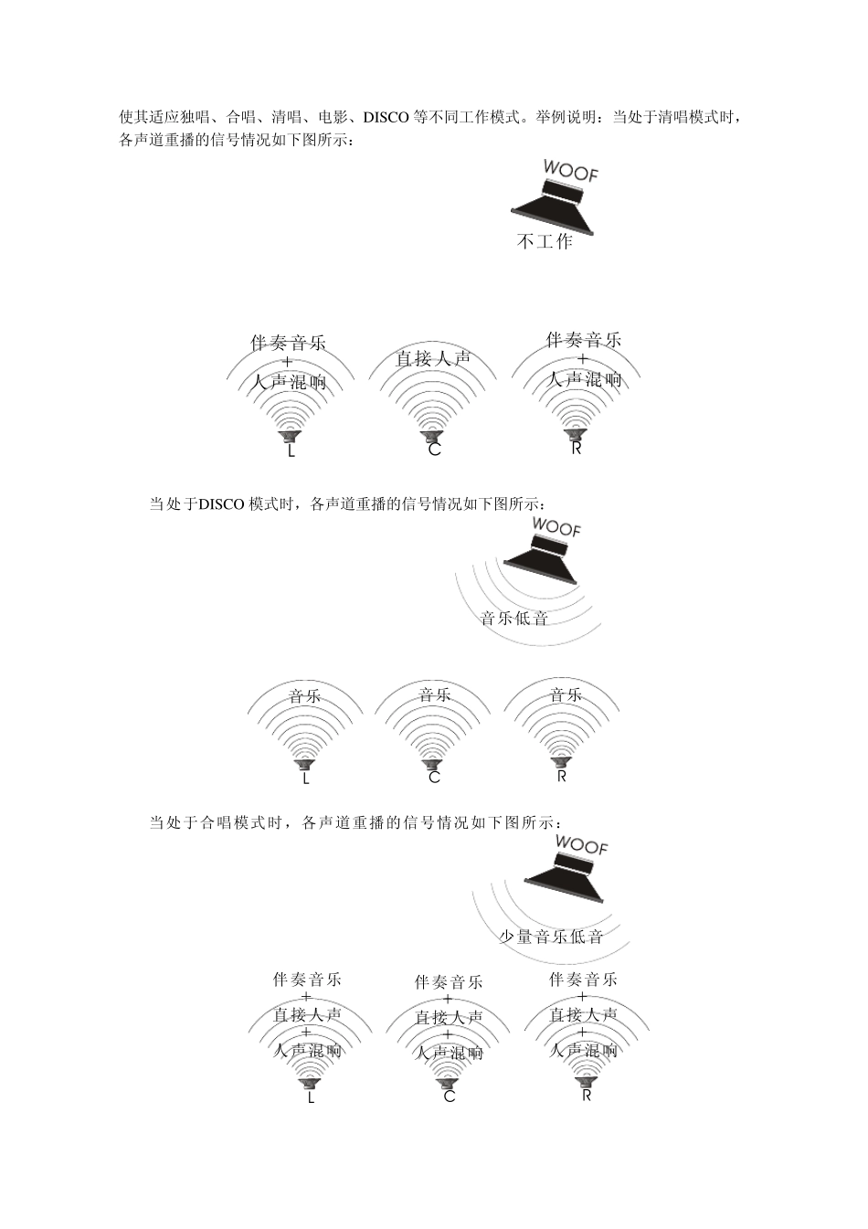 KTV音响解决方案_第2页