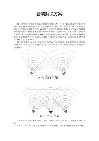 KTV音响解决方案