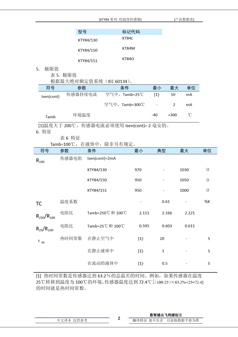 KTY84硅温度传感器数据手册_第2页