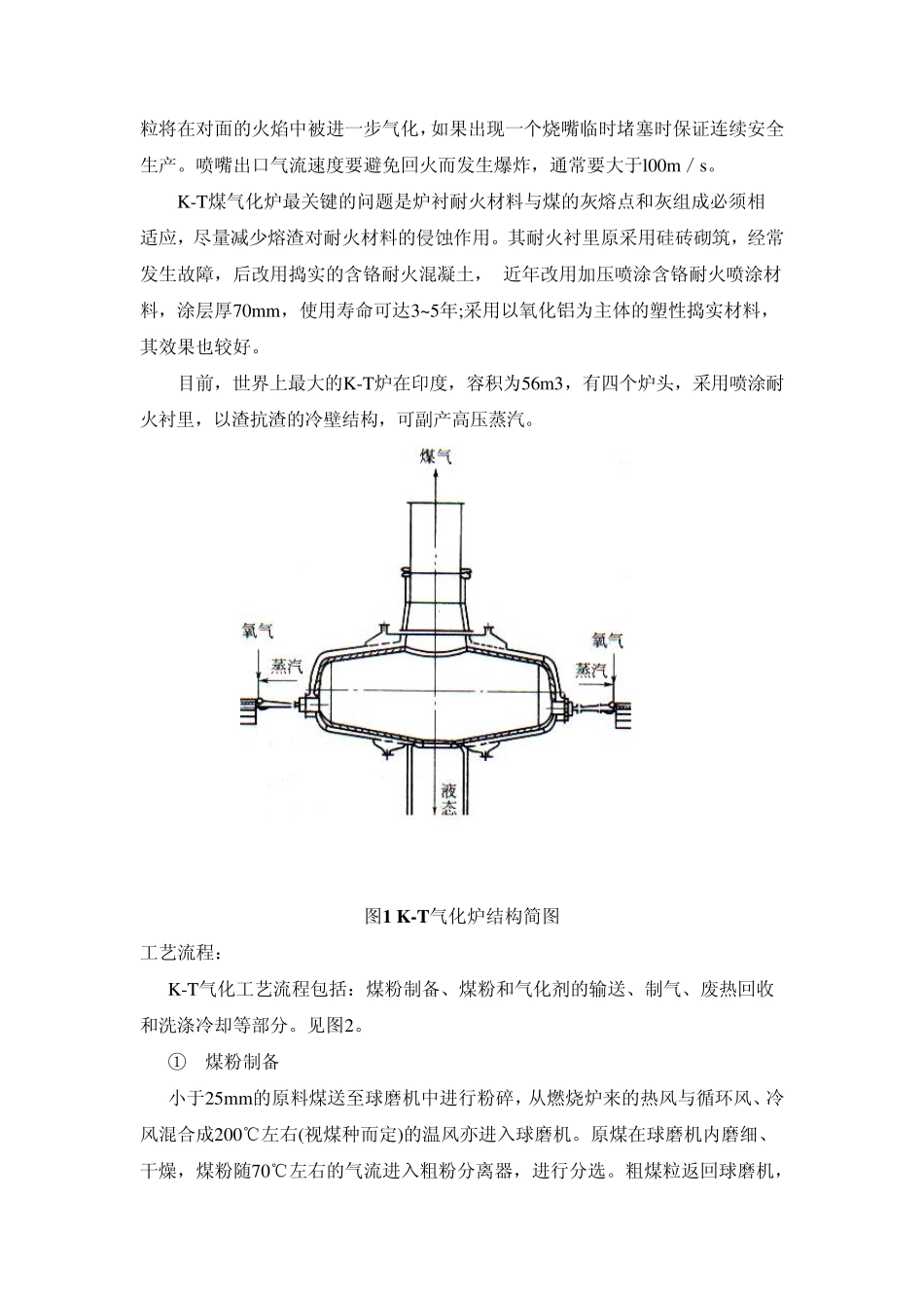 KT气化工艺_第2页