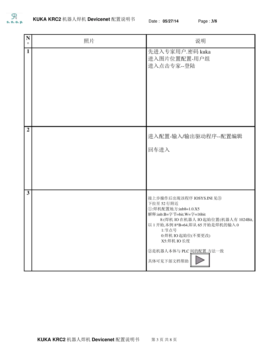 KUKAKRC2机器人焊机配置说明_第3页