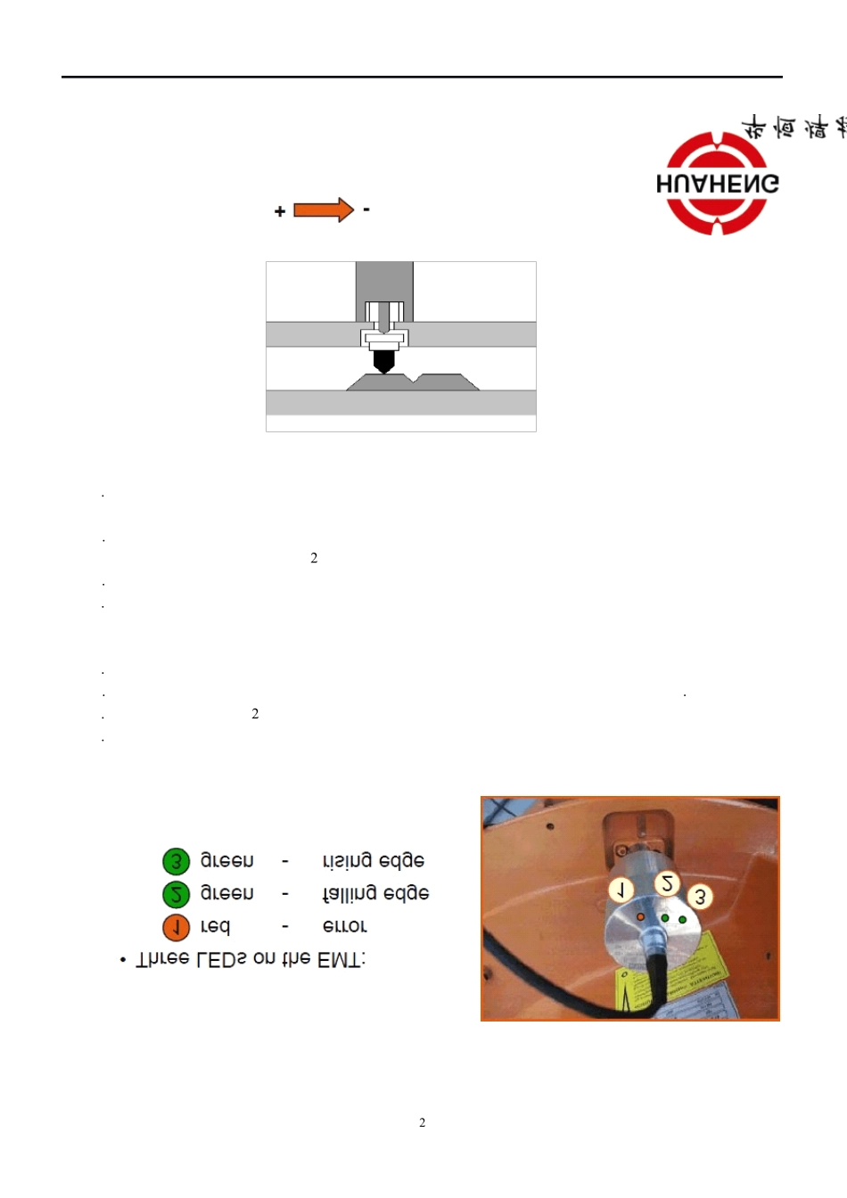 KUKA机器人调试标准化作业指导书_第2页