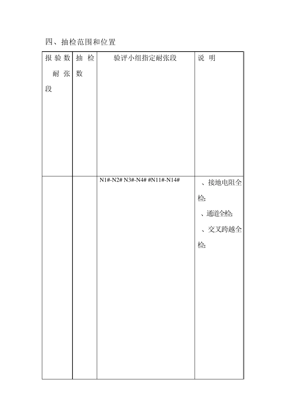 kVXX输电线路工程竣工验收_第2页