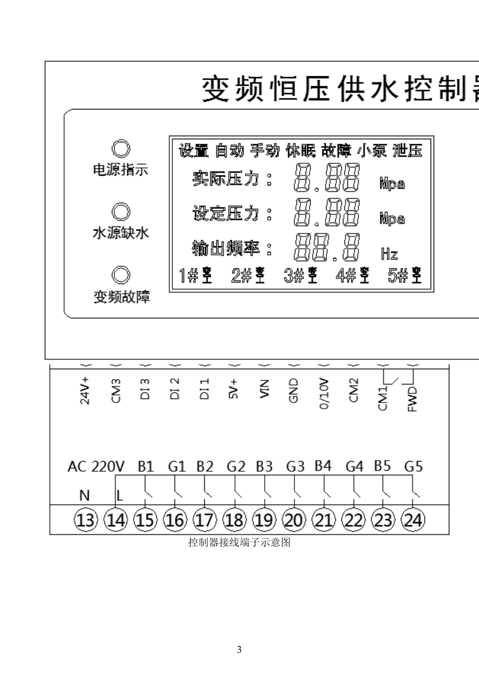 KW3200变频恒压供水控制器V1_第3页